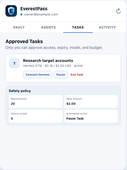 EverestPass extension showing an approved task and safety policy